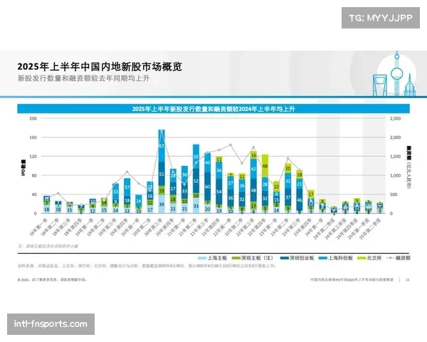 中超概念股投资价值分析与市场前景展望 中超概念股投资价值分析与市场前景展望