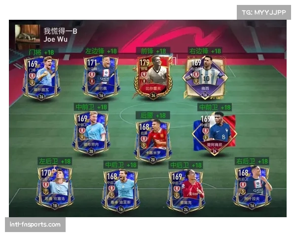 FIFA男足最新世界排名揭晓 强队榜单及黑马表现分析 FIFA男足最新世界排名揭晓 强队榜单及黑马表现分析